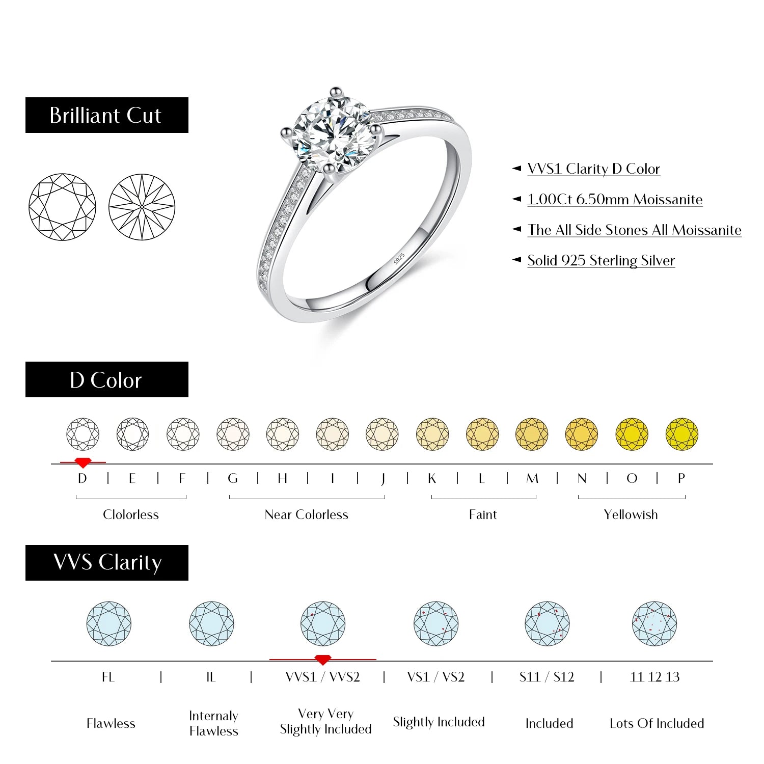 Moissanite Ring For Women Sterling Silver Classic Band Jewelry